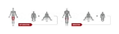 Приведение/отведение бедра Spirit Fitness DWS150-U2