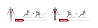 Пресс-машина / разгибание спины Spirit Fitness DWS172-U2