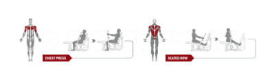 Профессиональная силовая станция Spirit Fitness DWS101-U2