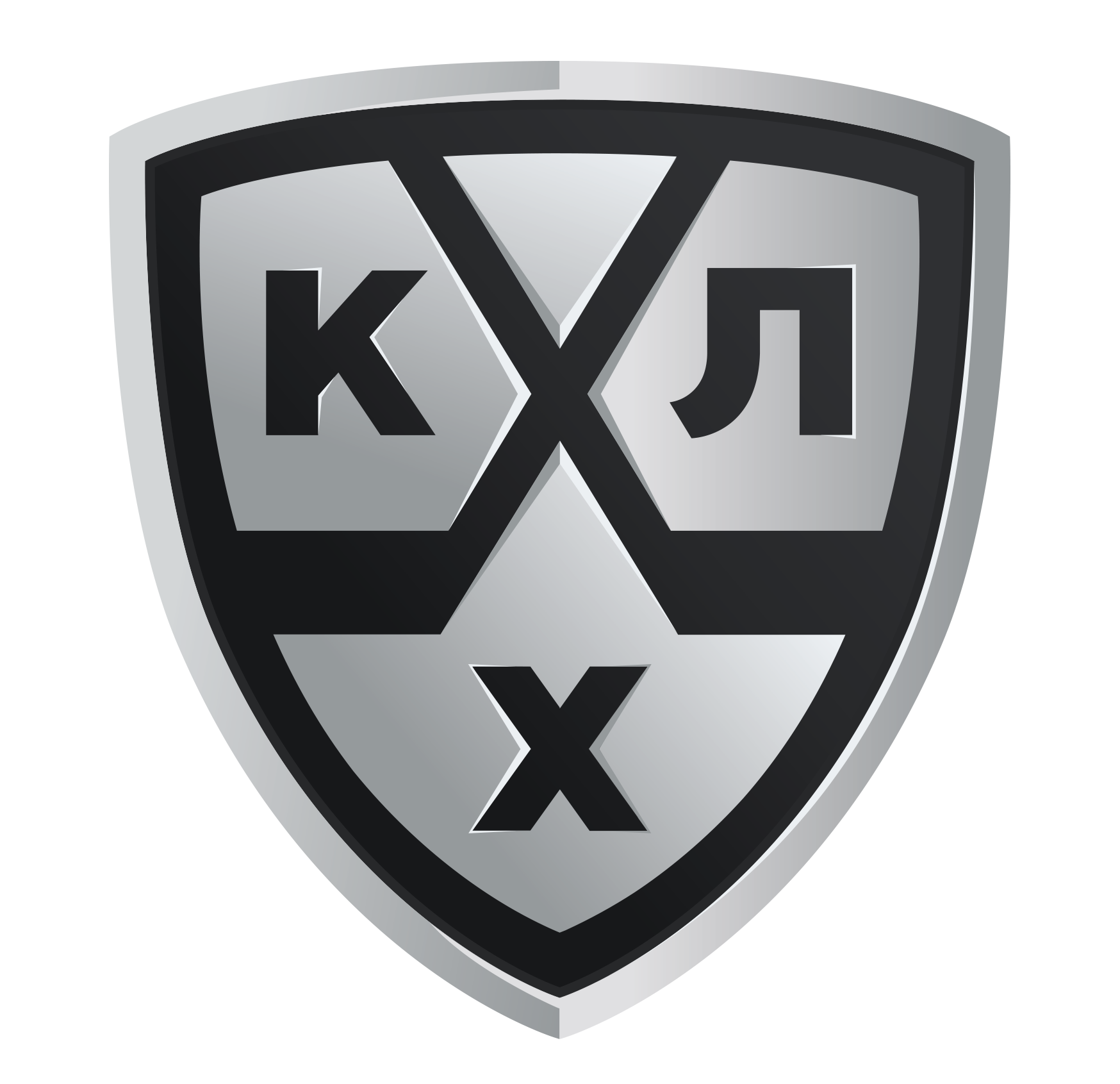 KHL KHL