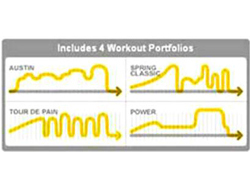 WEB on-line сервис LiveStrong.com для загрузки, сохранения и анализа персональных тренировочных данных WEB on-line сервис LiveStrong.com для загрузки, сохранения и анализа персональных тренировочных данных