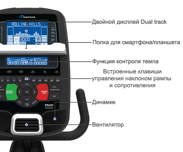 Больше функций Больше функций