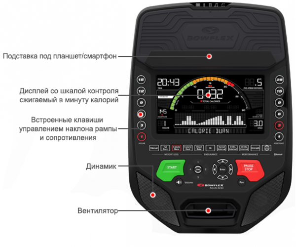 Больше функций Больше функций