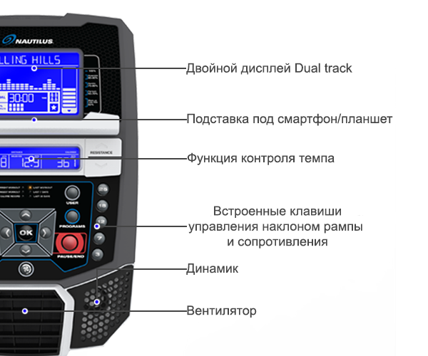 Больше функций Больше функций