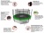 Батут Unix 10 ft inside (green)