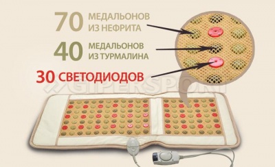Тепловой мат Lotus BioMat CGN-1000-2PP