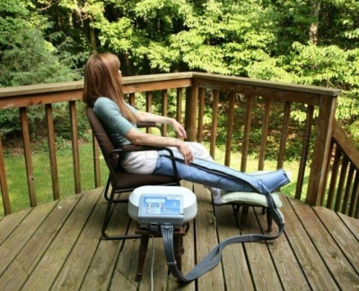 Манжета для ноги Lympha Press Comfy leg sleeve