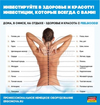 Массажер ручной Ergonova FeelGood2 Plus