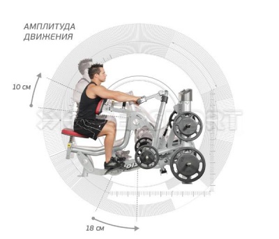Гребная тяга сидя HOIST RPL-5203