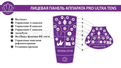 Аппарат для электротерапии Lotus Ultra Tens YS-005-HB