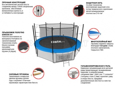 Батут Unix 14 ft inside (blue)