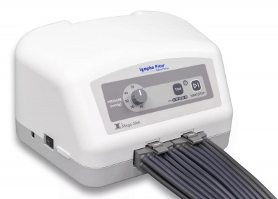 Аппарат для лимфодренажа Mego Afek Lympha Press Mini New + куртка