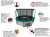Батут UNIX line 8 ft SUPREME (green)