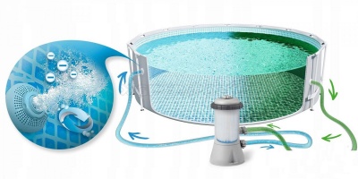 Каркасный бассейн INTEX GreyWood Prism Frame Premium (круг) 4.57 х 1.22 м (фил.-насос 3785л\ч, лестница)