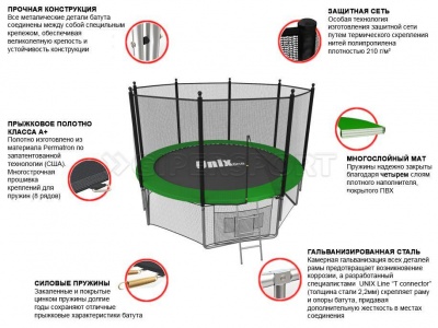 Батут UNIX line 6 ft outside (Green)