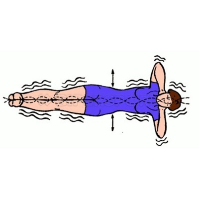 Тренажер для позвоночника GESS-080 Healthy Spine