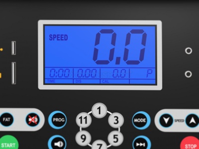 Беговая дорожка UnixFit ST-600X